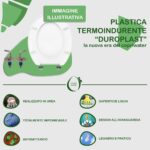 Copriwater Smile Cielo termoindurente bianco Soft Close come originale - immagine 7