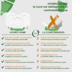 Copriwater Smile Cielo termoindurente bianco Soft Close come originale - immagine 8