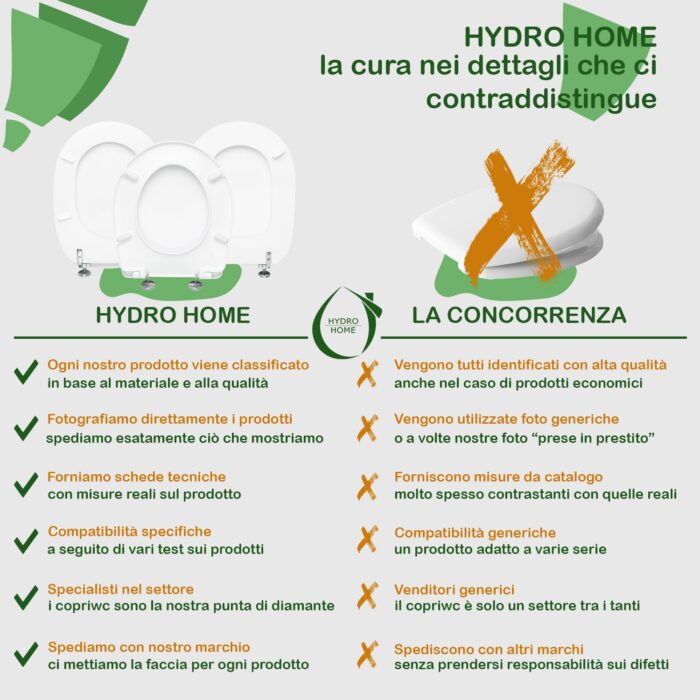 Copriwater Smile Cielo termoindurente bianco Soft Close come originale - immagine 8