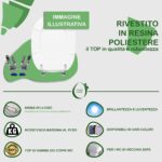 OCCASIONE, piccolo difetto - Copriwater Italica Pozzi Ginori legno rivestito in resina poliestere bianco - immagine 8