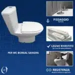Copriwater Boreal Sangra legno rivestito in resina poliestere bianco - immagine 5
