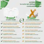 Copriwater Komodo Antonio Lupi termoindurente bianco come originale - immagine 7